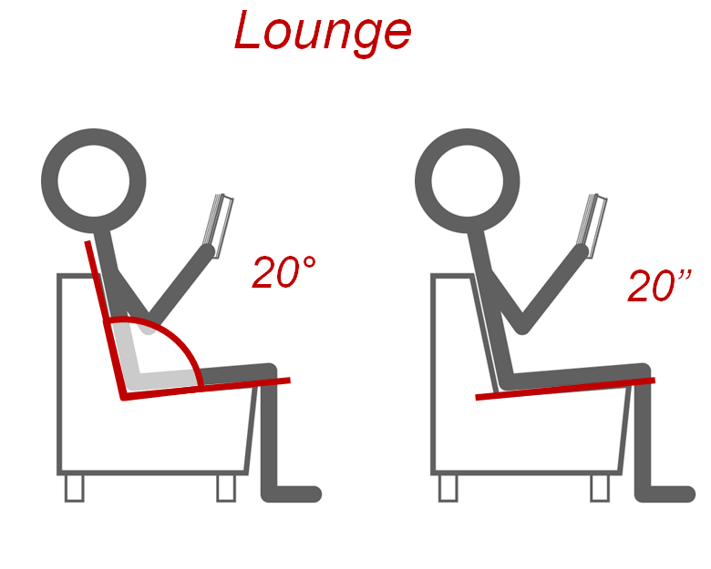Lounge Seat Recline Angles Illustration