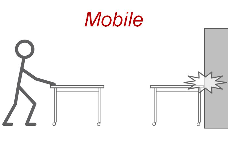 Mobile Furniture Illustration