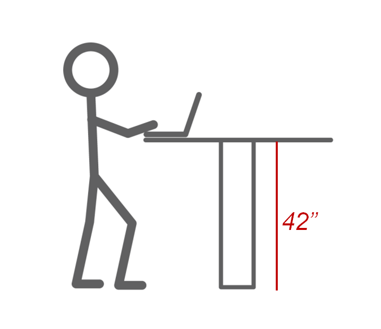 Standing Height Table Measurement Illustration