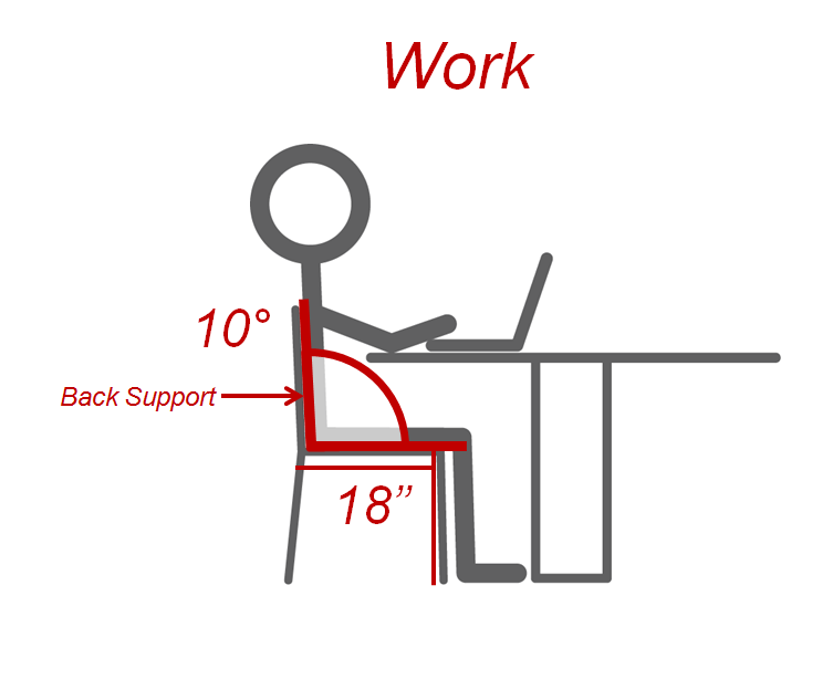 "Work" Sit Angles Illustration