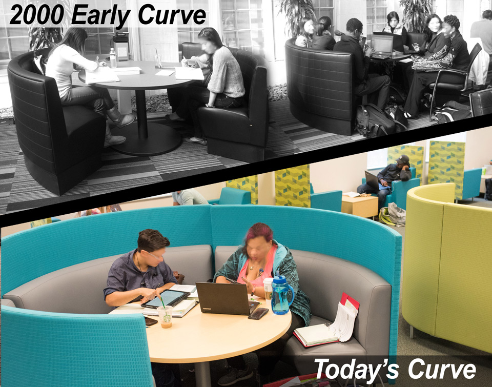 library booth curve before and after