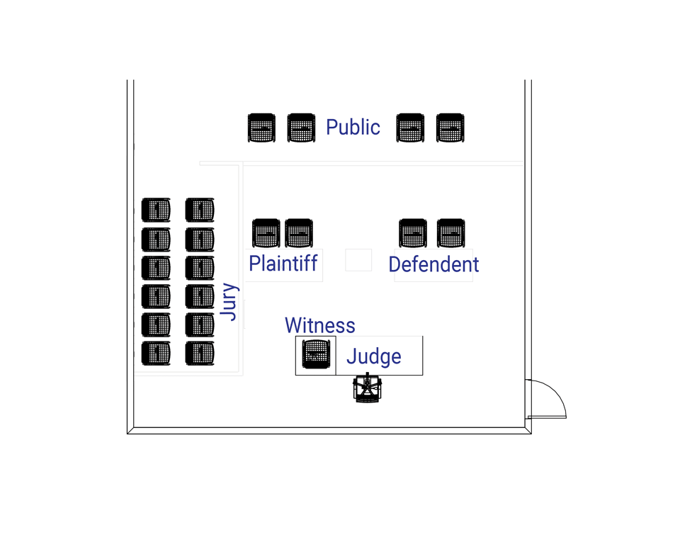 seating relationships in a courtroom floor plan