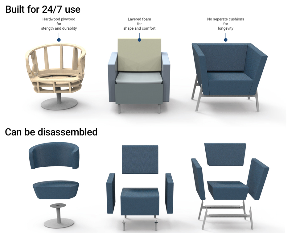 airport gate seating assembly diagram
