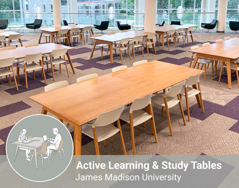 university libraries infographic depicting active learning tables